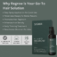 Regrow minoxidil for men