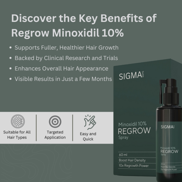 Regrow Spray minoxidil for hair growth