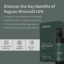 Regrow Spray minoxidil for hair growth