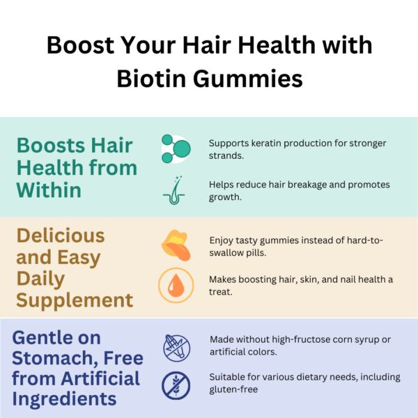 Nourish best gummies for hair growth